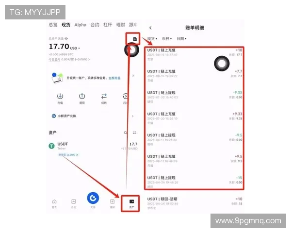 USDT注册完成后如何进行充值操作详解